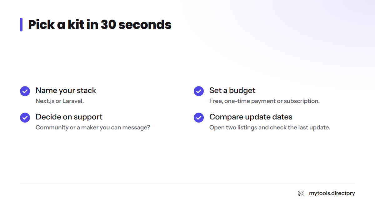 Four-point checklist for picking a starter kit: name your stack, set a budget, decide on support, compare update dates.