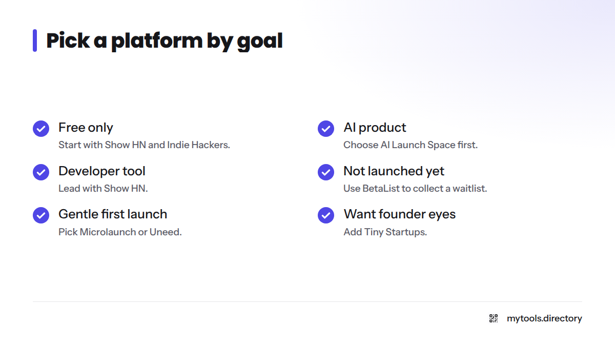 Checklist matching goals to platforms: free only, AI product, developer tool, not launched yet, gentle first launch, and founder eyes.