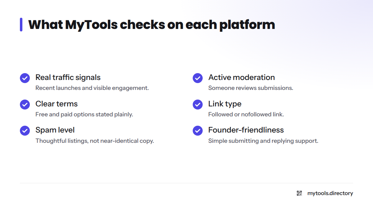 Checklist of six vetting checks: traffic signals, moderation, terms, link type, spam level and founder-friendliness.