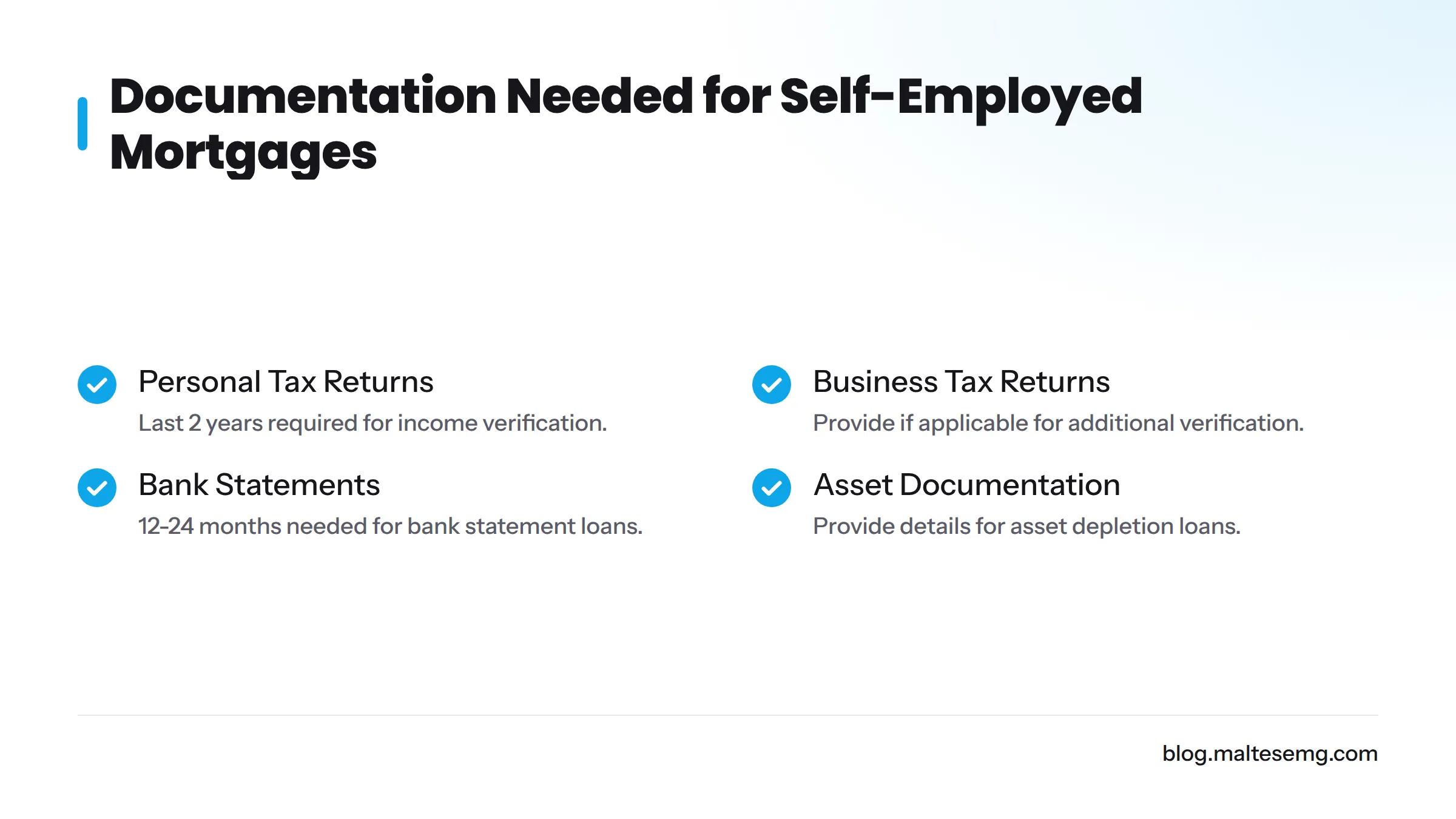 Checklist for loan documentation requirements