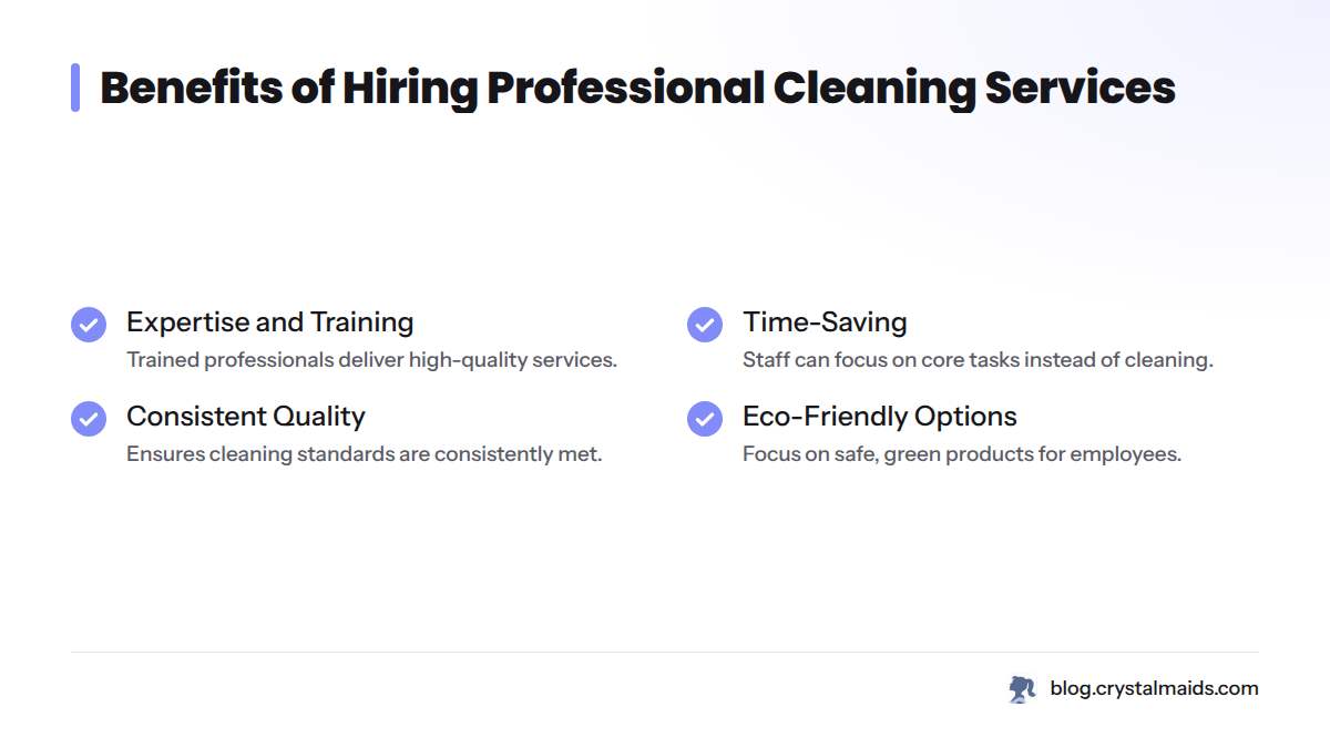 Benefits of hiring professional cleaning services for businesses.