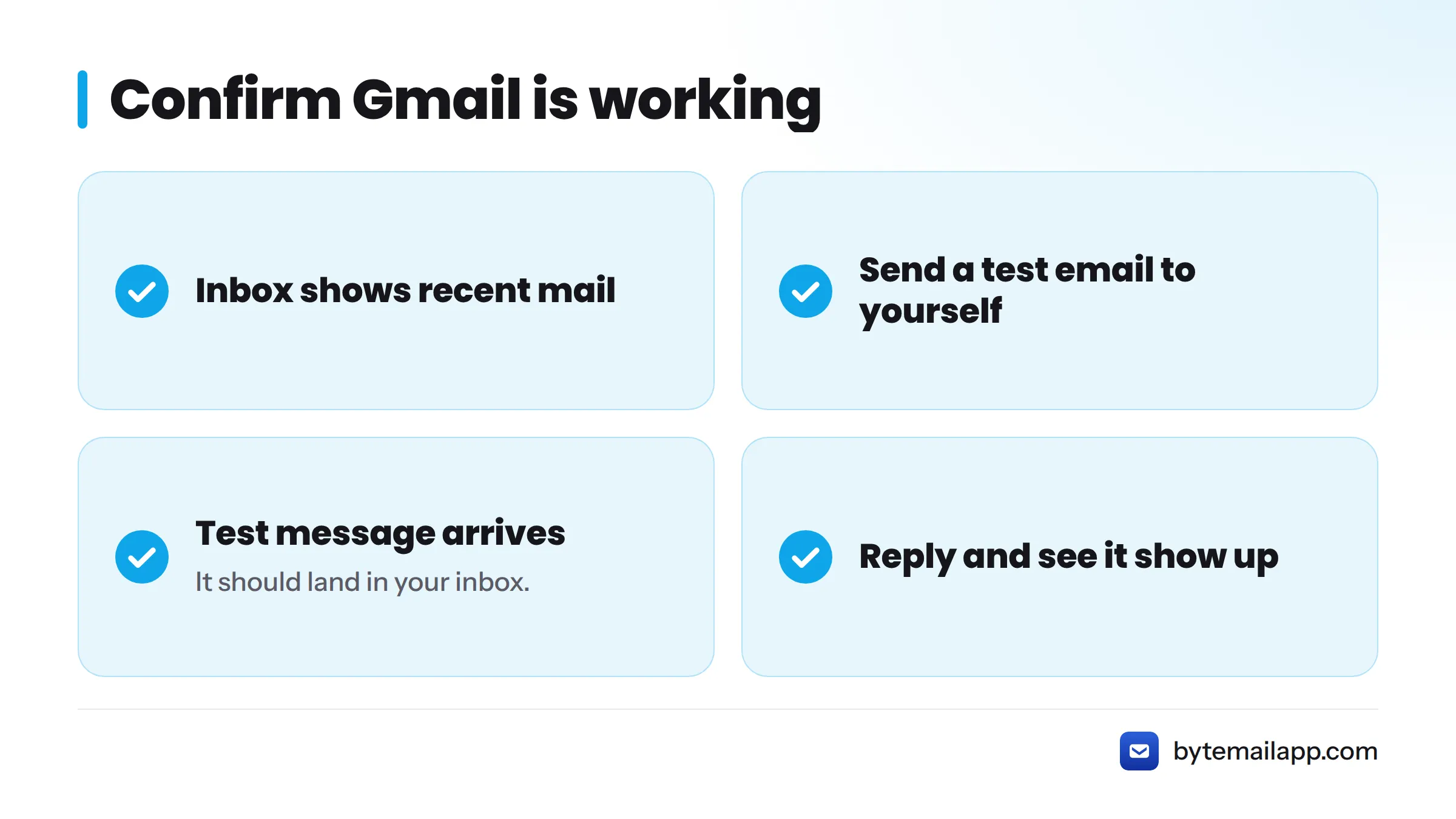 Four-point check: inbox shows recent mail, send a test email, test arrives, reply shows up.