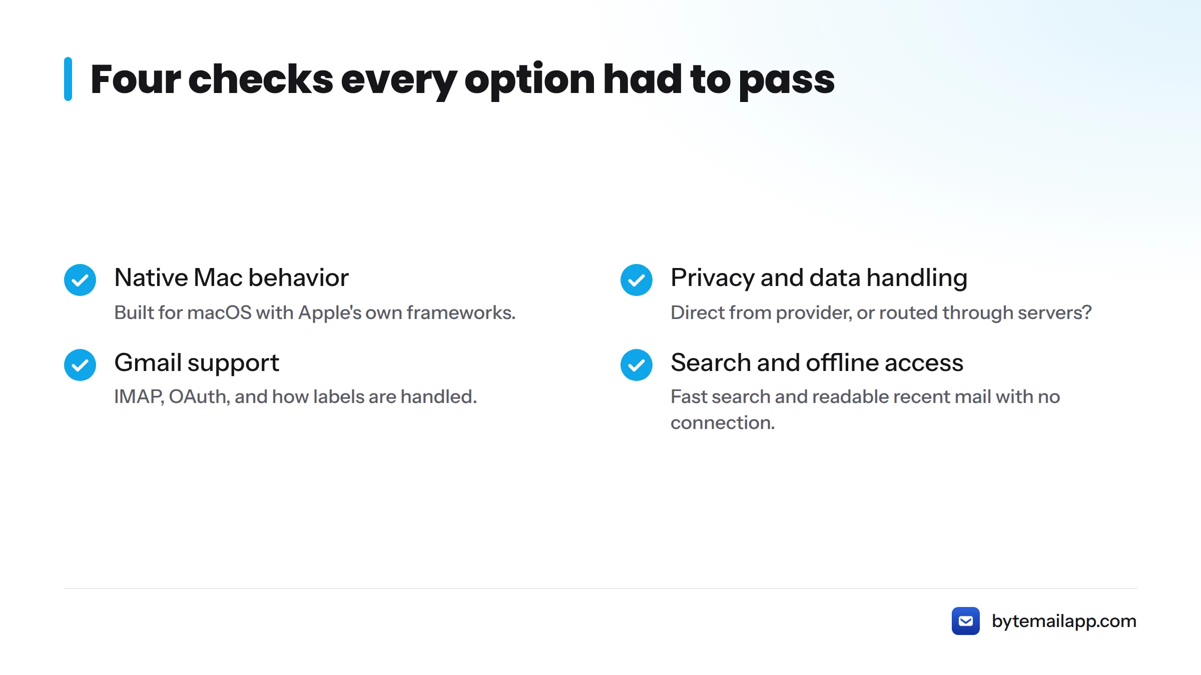 Checklist of four criteria: native Mac behavior, privacy and data handling, Gmail support, and search and offline access.