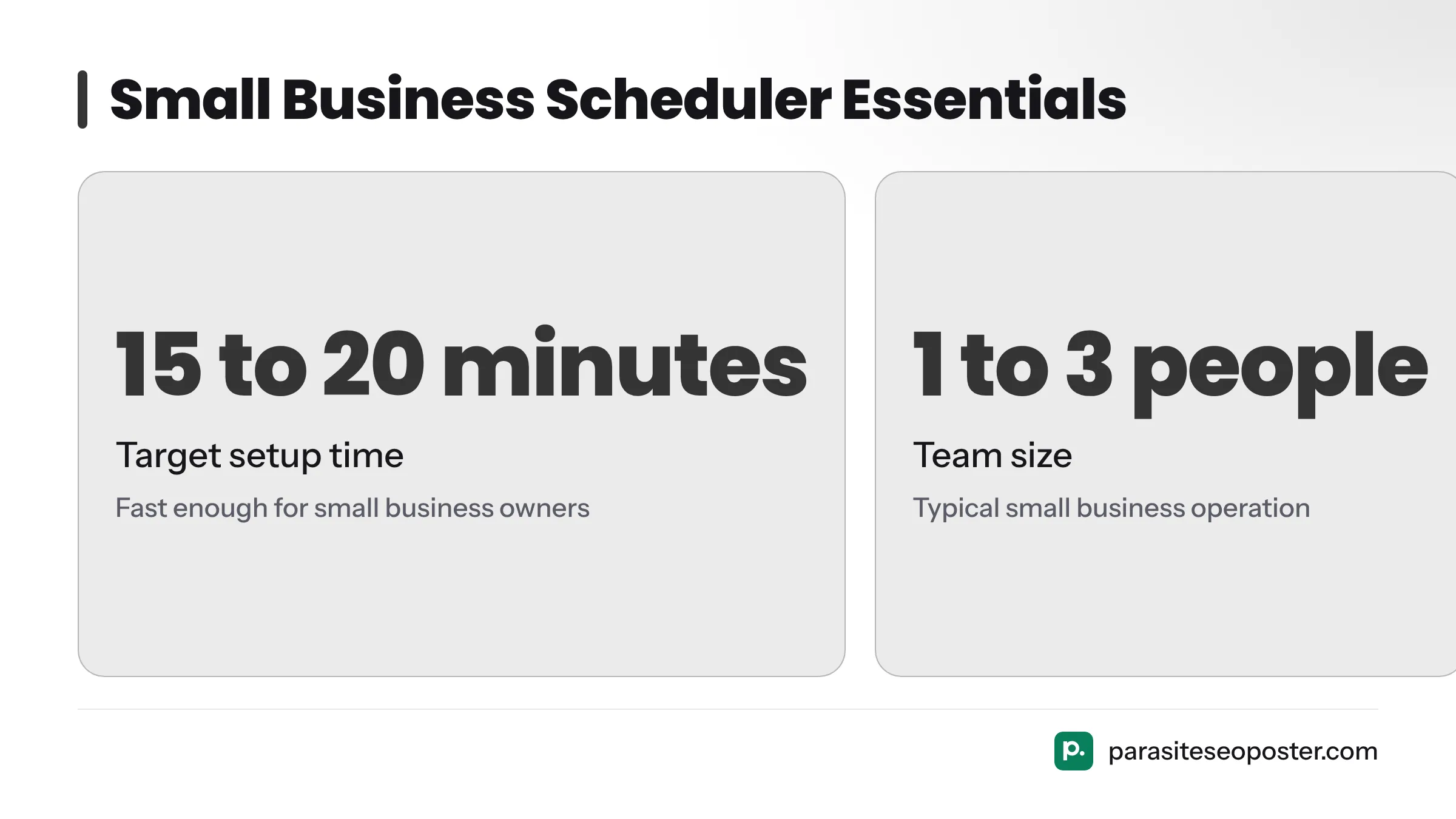 Four key metrics for choosing a scheduler: 15-20 minutes for setup time, 1-3 people on the team, 2-3 social channels needed, and bulk scheduling capability required.