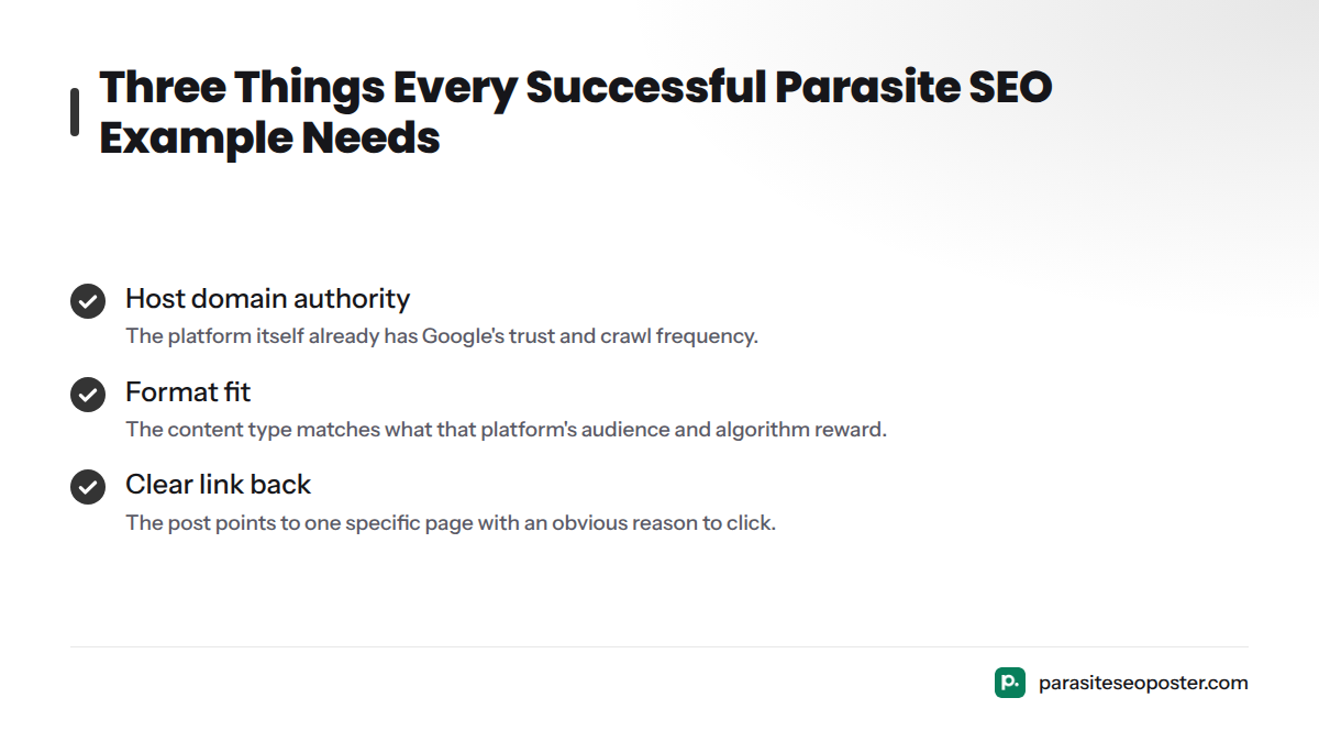 A checklist of three requirements for parasite SEO: host domain authority, format fit, and clear link back.