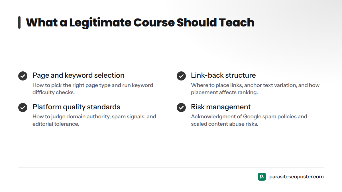 Checklist of four key topics: page and keyword selection criteria, link-back structure and placement, platform and host-site quality standards, and risk management acknowledgment.