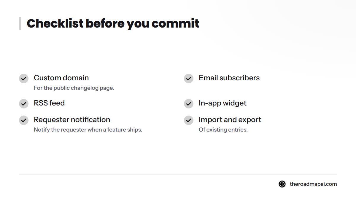 A checklist of features to confirm with each changelog vendor, including custom domain, email subscribers, RSS feed, in-app widget and requester notification.