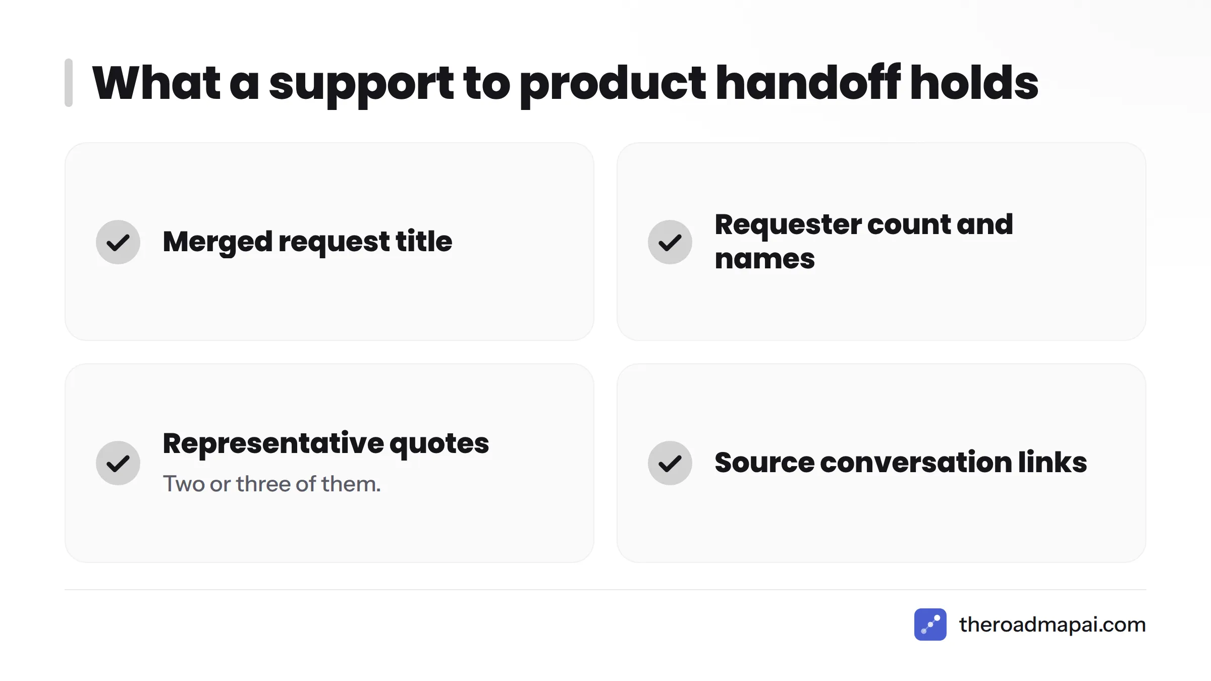 Checklist of four items in a handoff: merged request title, requester count with names, representative quotes, and source conversation links.