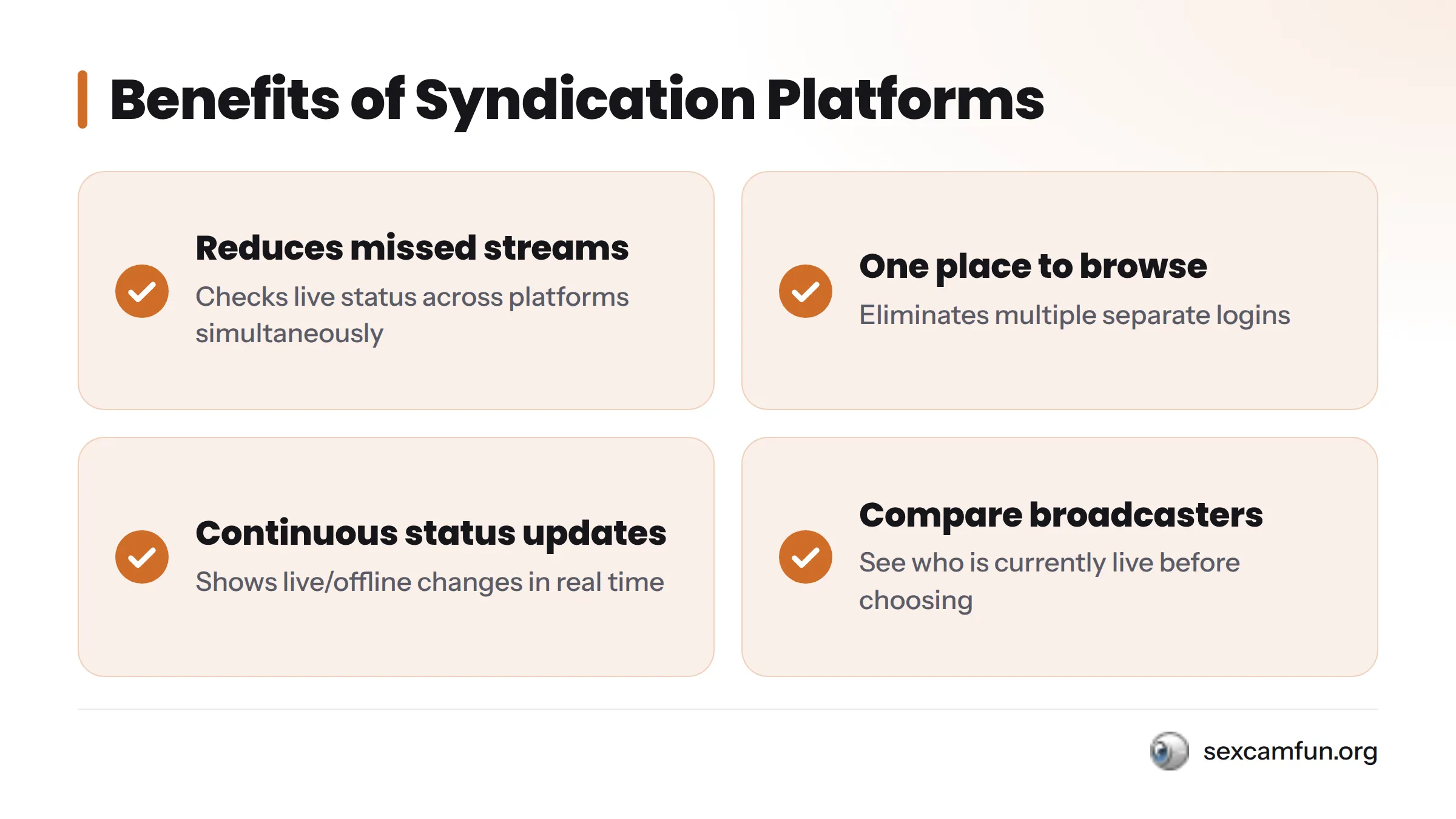 A checklist showing four practical advantages of using a syndicated hub like SexCamFun: reduces missed streams, provides one browsing location, updates status continuously, and enables comparison…