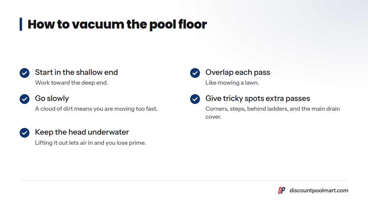 A checklist for vacuuming the floor: start shallow and work deep, overlap your passes, go slowly, give tricky spots extra passes, and keep the head underwater.