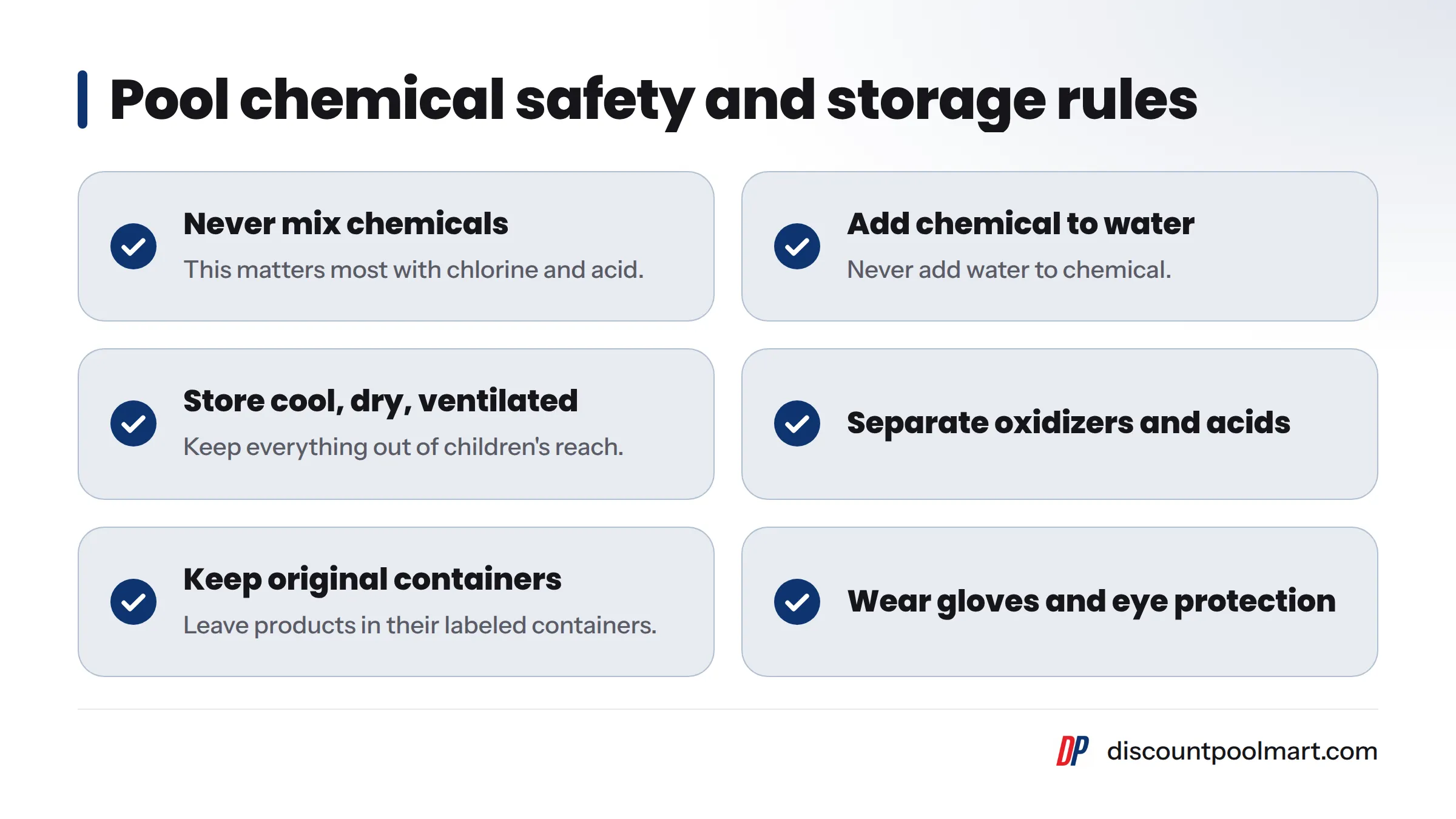 A checklist of safety rules: never mix chemicals, add chemical to water, store in a cool dry ventilated spot, keep oxidizers and acids apart, keep original containers, and wear gloves and eye…