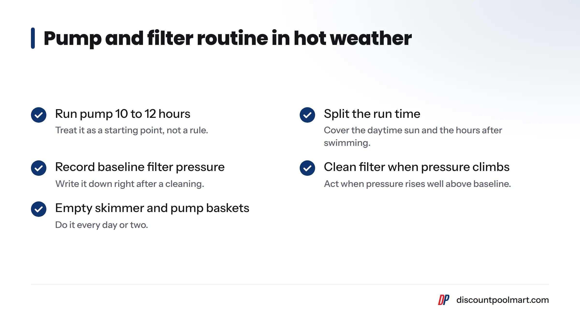 Checklist for hot weather circulation: run the pump 10 to 12 hours a day or more, split the run time, record baseline filter pressure, clean the filter when pressure climbs, and empty baskets every…