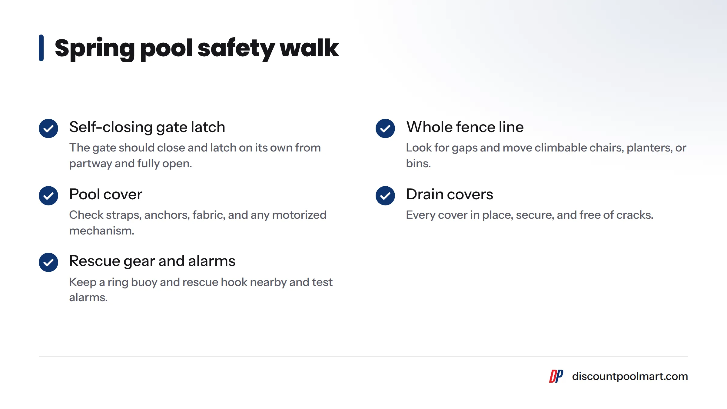 Checklist of five safety checks: self-closing gate latch, fence line, pool cover, drain covers, and rescue gear and alarms.