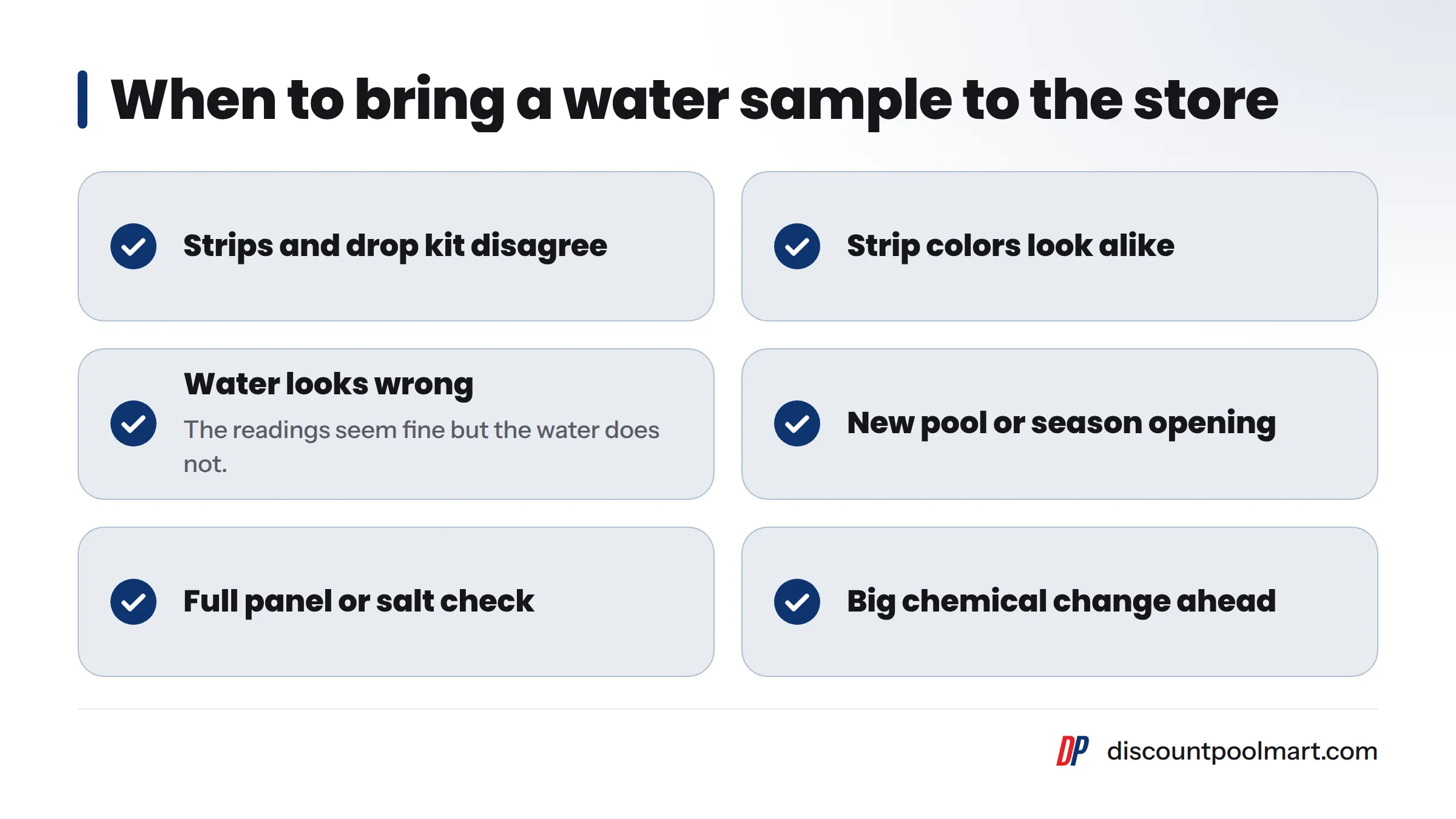A checklist of times to bring a sample in for store testing: your strips and drop kit disagree, the strip colors are hard to tell apart, the water looks wrong even though readings seem fine, the…