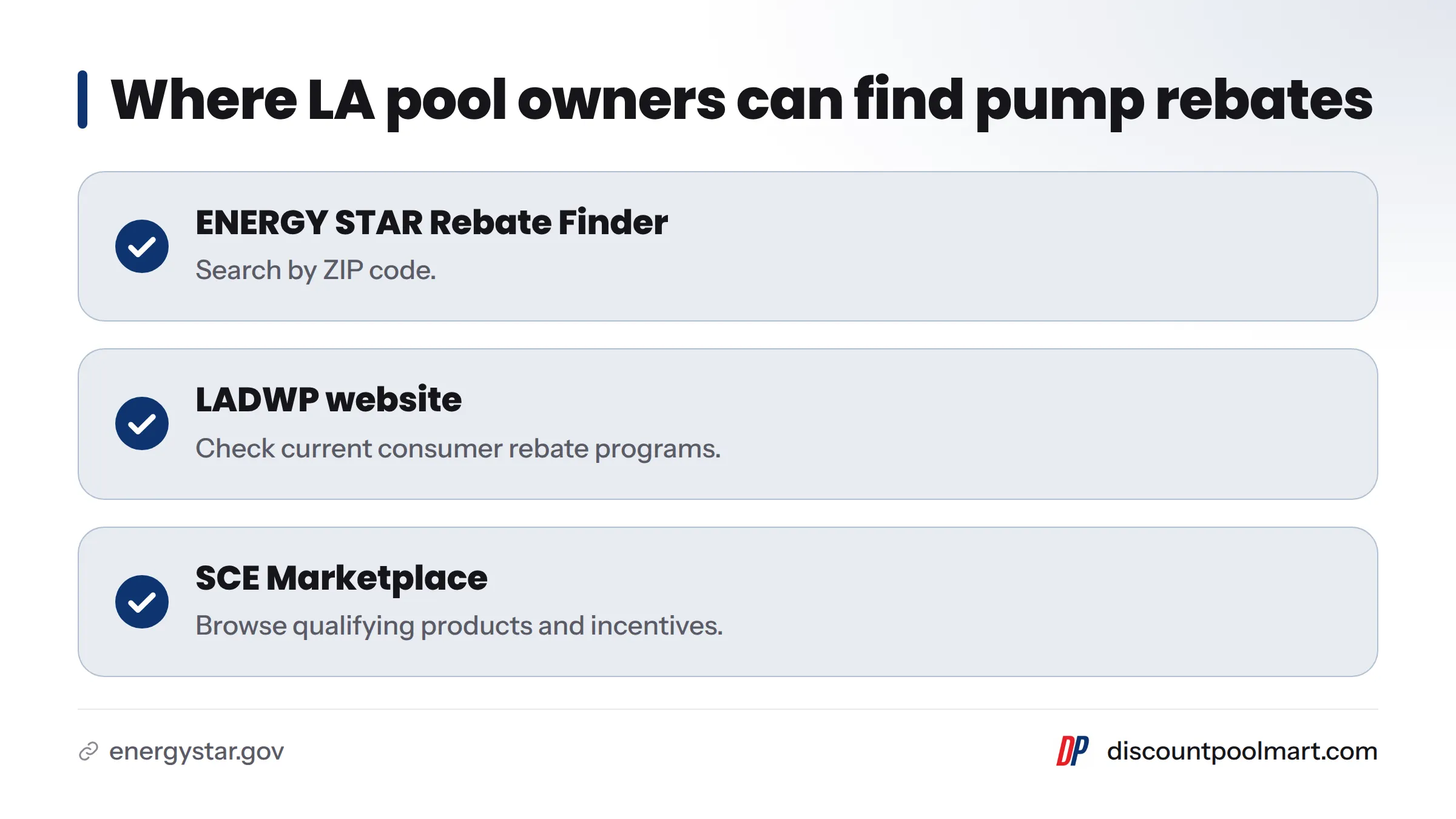 A checklist of three places to look for variable speed pool pump rebates: the ENERGY STAR Rebate Finder, the LADWP website, and the SCE Marketplace.