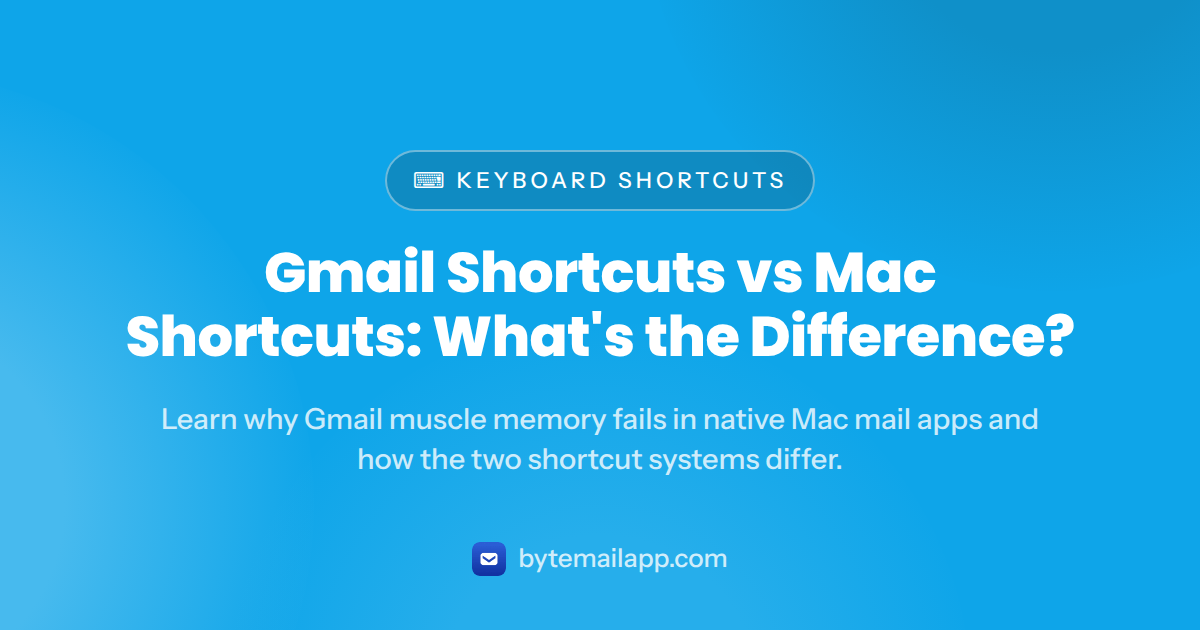 Gmail Shortcuts vs Mac Shortcuts: What's the Difference? — mail apps