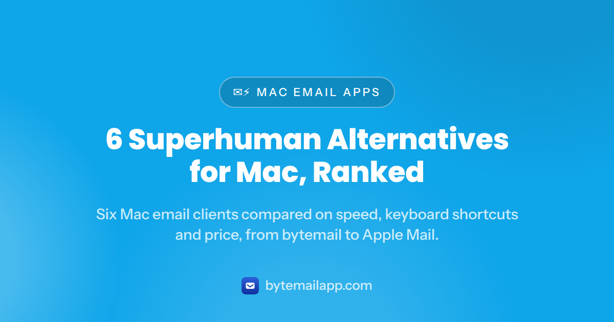 6 Superhuman Alternatives for Mac in 2026, Ranked