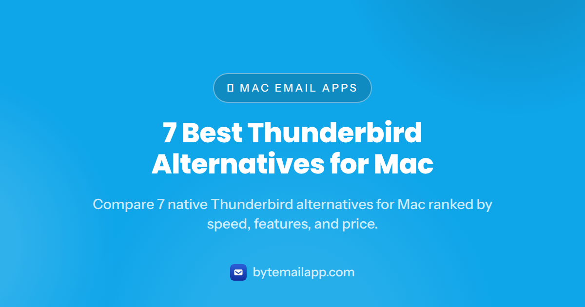 7 Best Thunderbird Alternatives for Mac in 2026 — thunderbird mail client